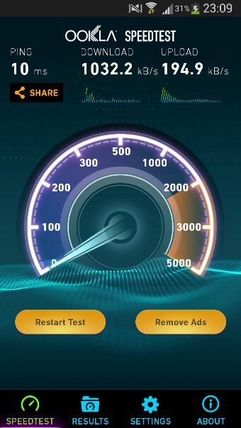 internet speed test app project android