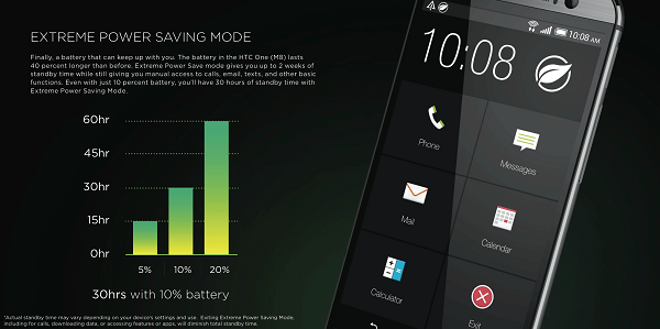 Extreme power saving mode