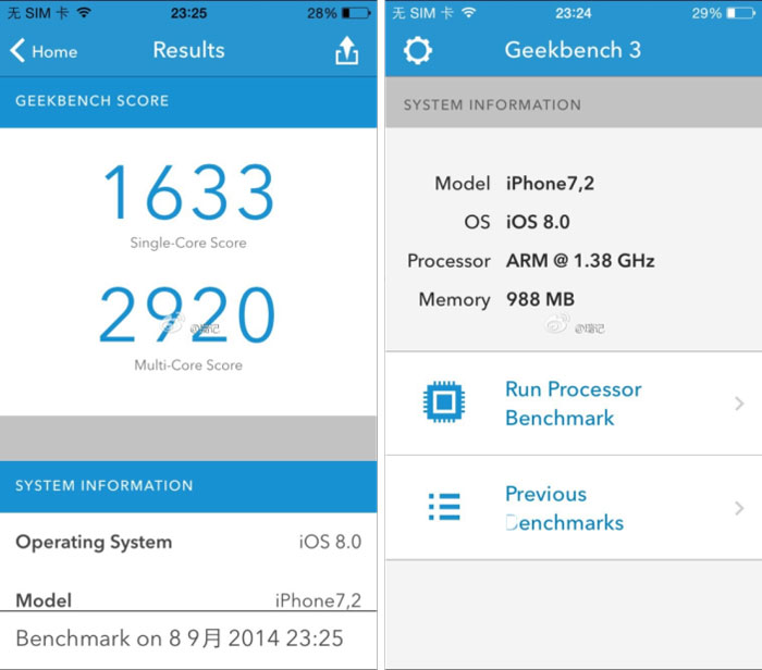 iphone 6 benchmark performance test