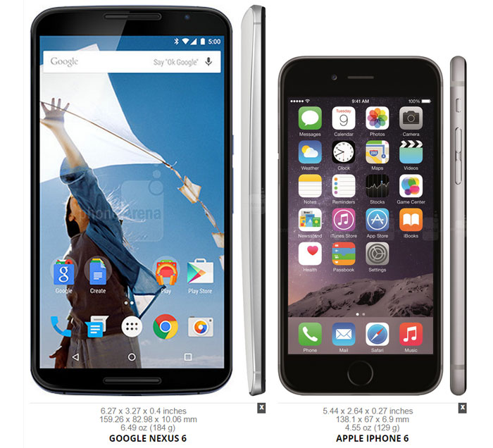 nexus 6 iphone 6 size comparison