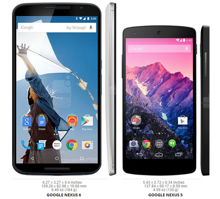 nexus 6 nexus 5 size comparison