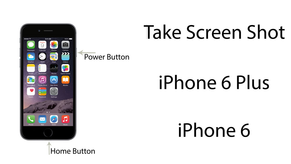 How to Take Screenshot (Screen Capture) on iPhone 6 and 6 Plus iOS 8