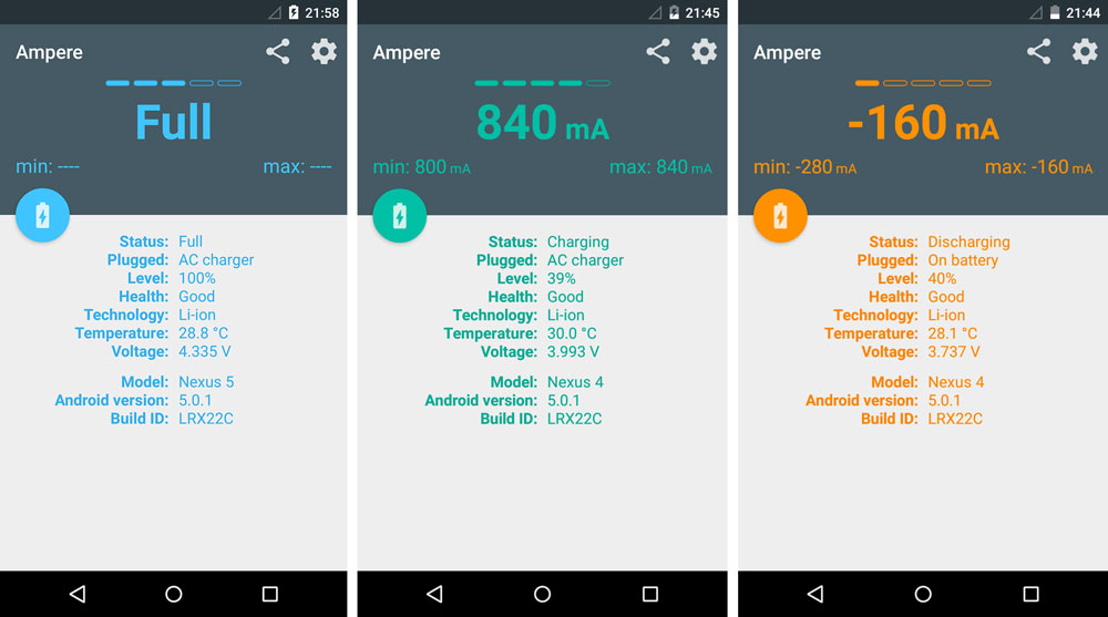 ampere charging current android