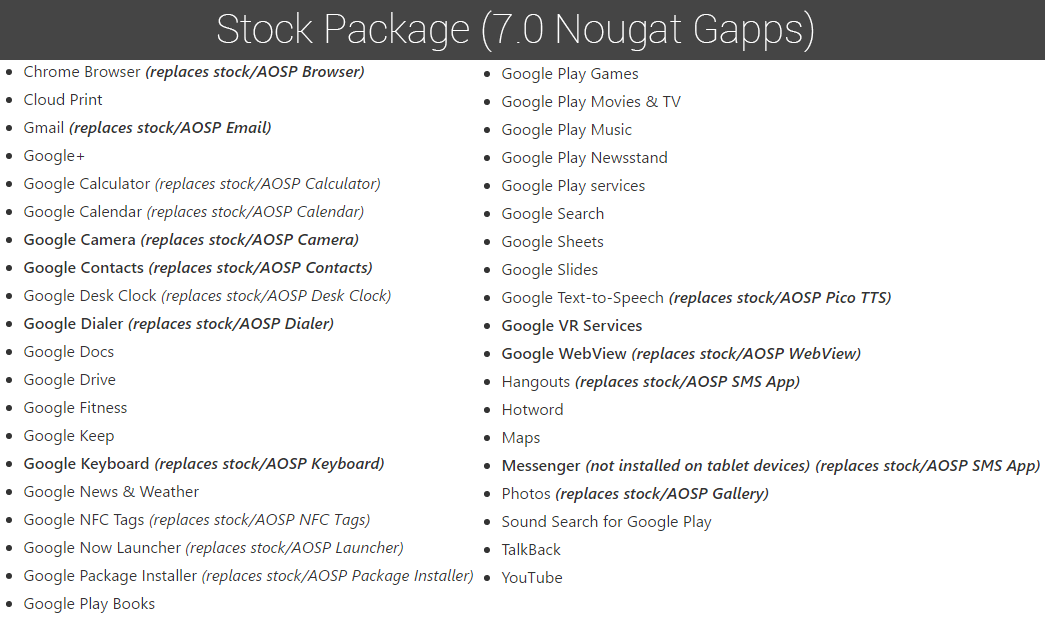 android 7.0 gapps stock package